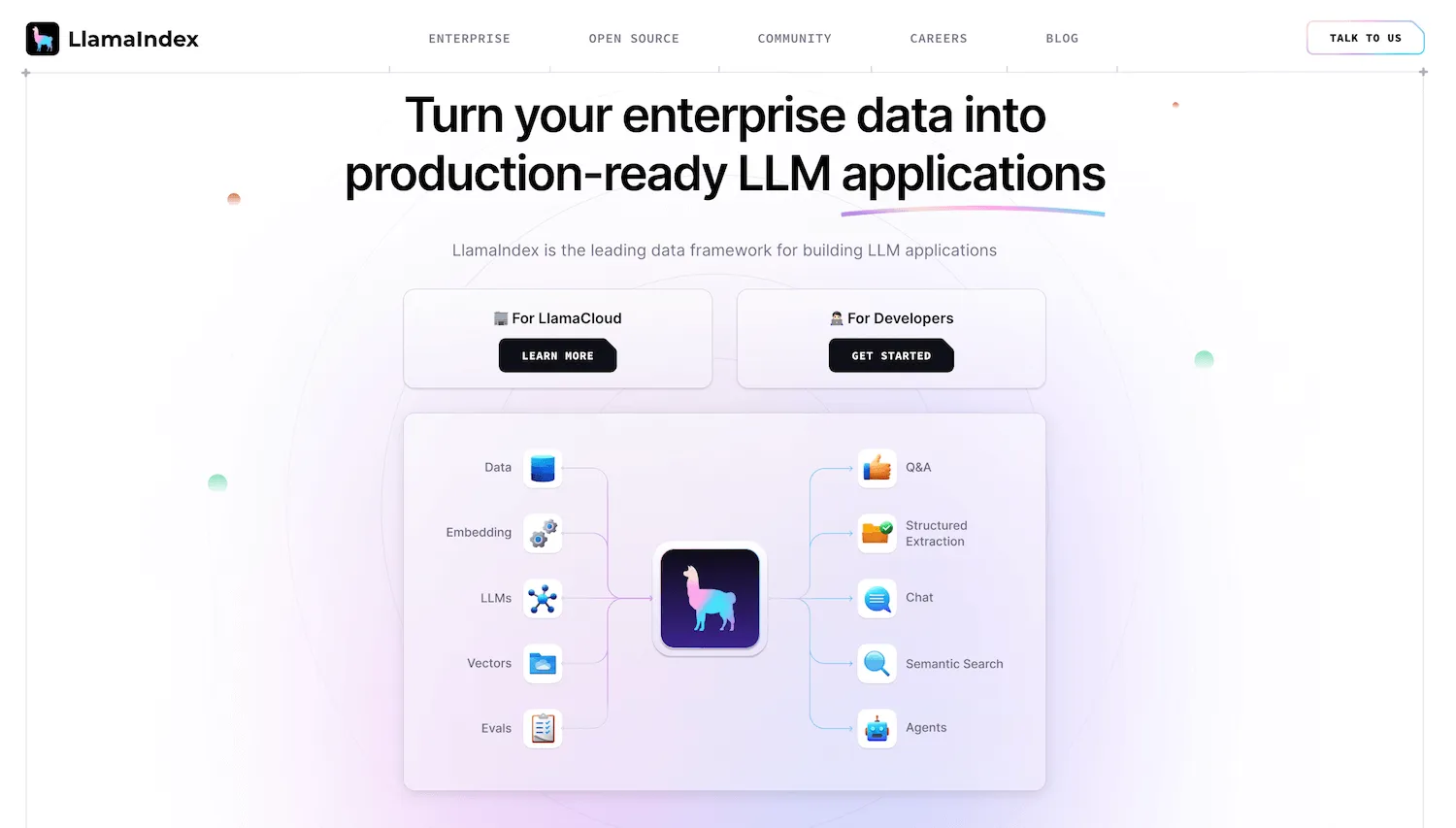 Llamaindex homepage: Turn your enterprise data into production-ready LLM applications